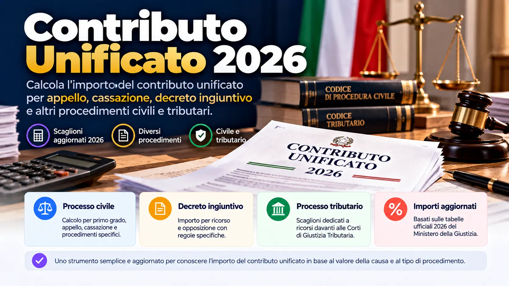 Calcolo contributo unificato 2026 con scaglioni e importi